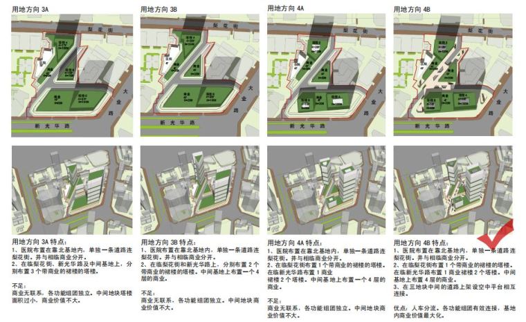 [成都]光华CITV超高层商业办公建筑设计方案文本-5