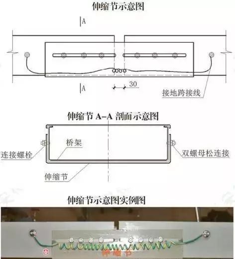 看到这样标准水电安装样板工程，你会不会多看一眼？_24