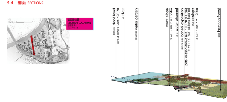 [湖南]炎帝神区盆景园景观规划设计（生态，亲水）-[湖南]炎帝神区盆景园景观规划设计 2-5 剖面