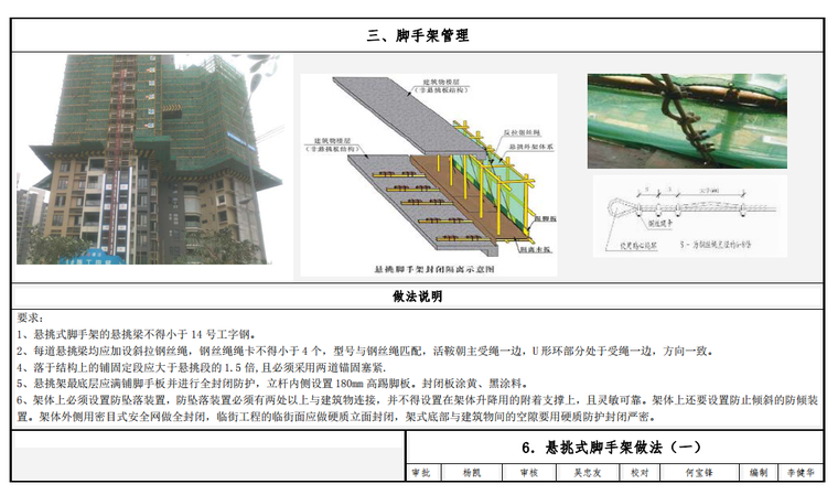 某知名企业安全文明统一标准（图文并茂）-悬挑架