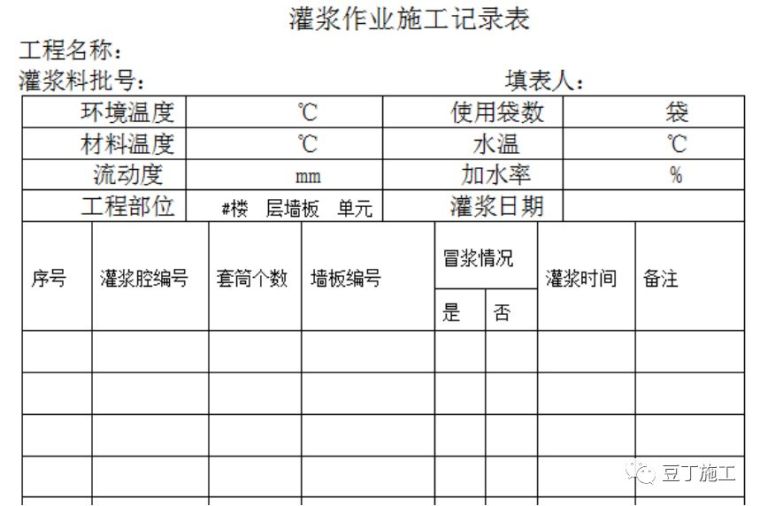 套筒灌浆连接强度比钢筋母材还高，知道怎么施工吗？_24