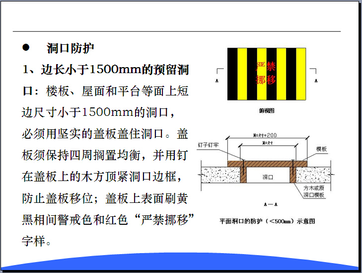 施工现场安全防护标准图集（PPT）-洞口防护