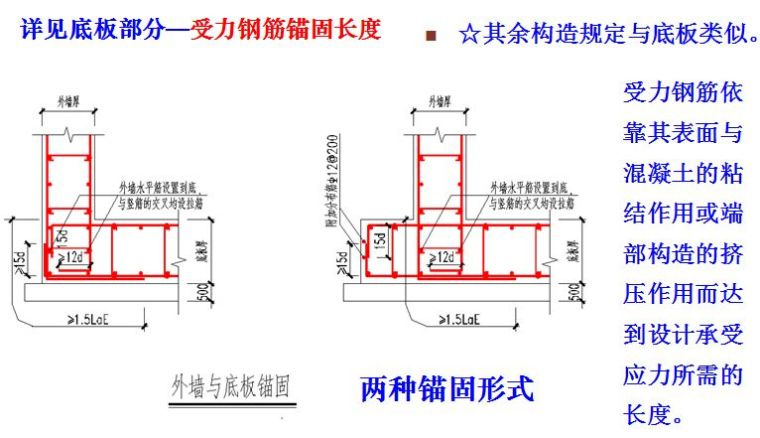 人防工程质量监督常见问题与防治~_47