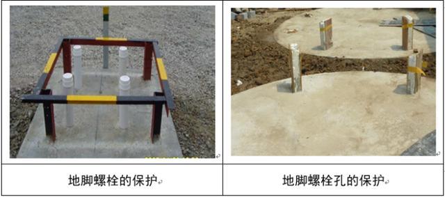 成品及半成品保护资料下载-建筑机电安装工程现场成品保护