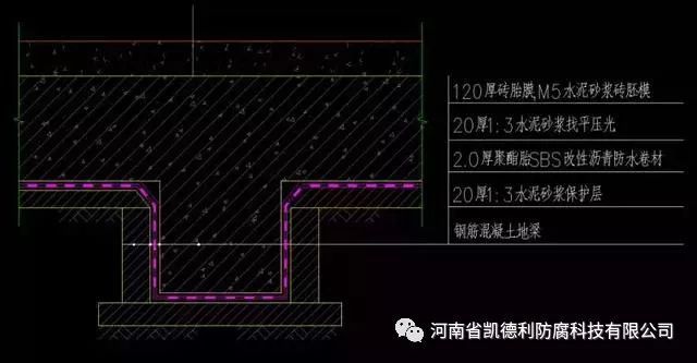 建筑工程中各类基础防水施工工艺_17