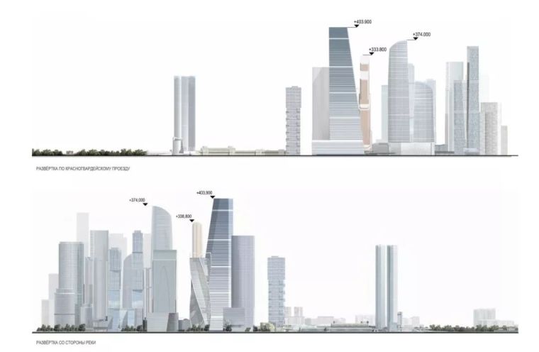 大开眼界！2018全球十大超高层建筑，最高超1300米！_28