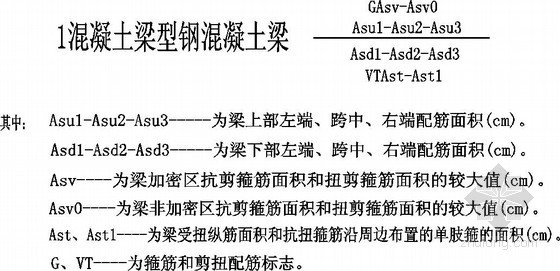 PKPM计算说明资料下载-[DWG版]PKPM计算文件说明