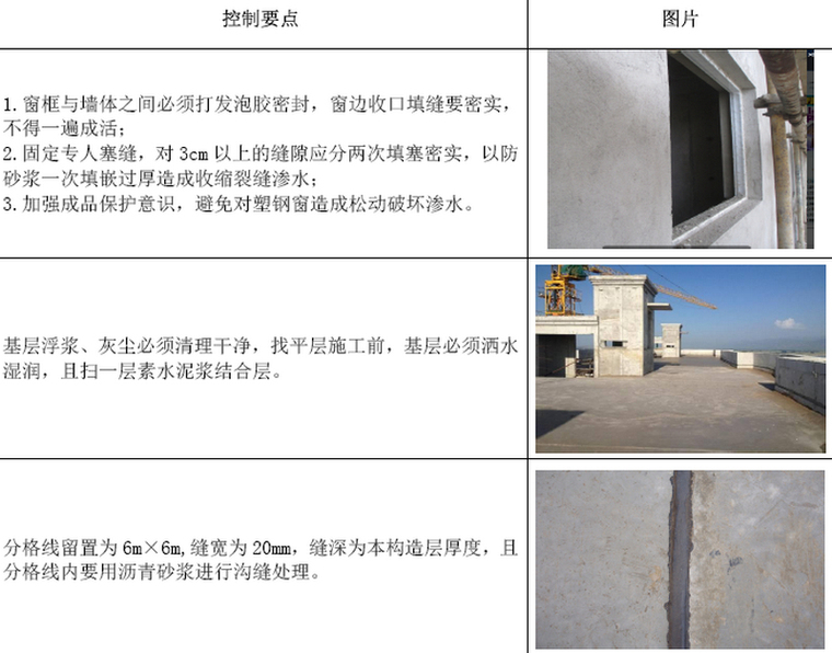 水稳基层施工验收标准资料下载-棚户区保障房工程质量控制及交房验收标准图集（21项工程，附图）