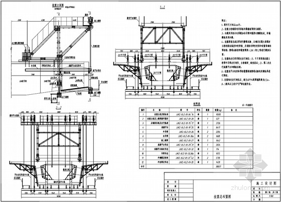 桁架设计图资料下载-48m连续箱梁桥菱形挂篮设计图（46张 知名大院）