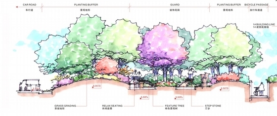 [上海]Art-Deco风格居住区景观设计方案-节点剖面图