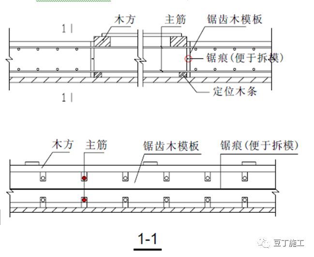 建筑木模板施工标准做法，看完木模板施工水平提升一个档次！_73