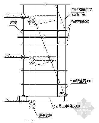 双排扣件式钢管脚手架示意图资料下载-悬挑脚手架示意图