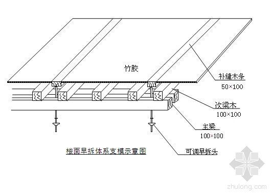 深圳市高层施工组织设计资料下载-深圳市某高层大学公寓施工组织设计