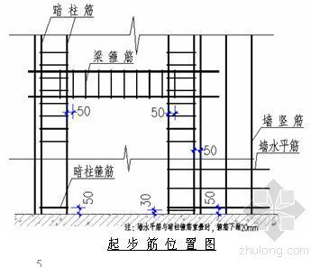 成都华润凤凰城二期施工图资料下载-成都某高层钢筋工程施工方案