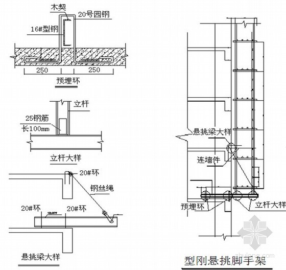 30号工字钢图资料下载-[广东]剪力墙结构住宅楼型钢悬挑扣件式钢管脚手架专项施工方案（附计算及节点图）