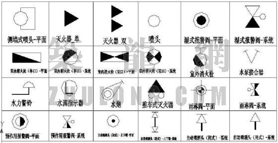 cad消防常用图例资料下载-精选消防常用图块集