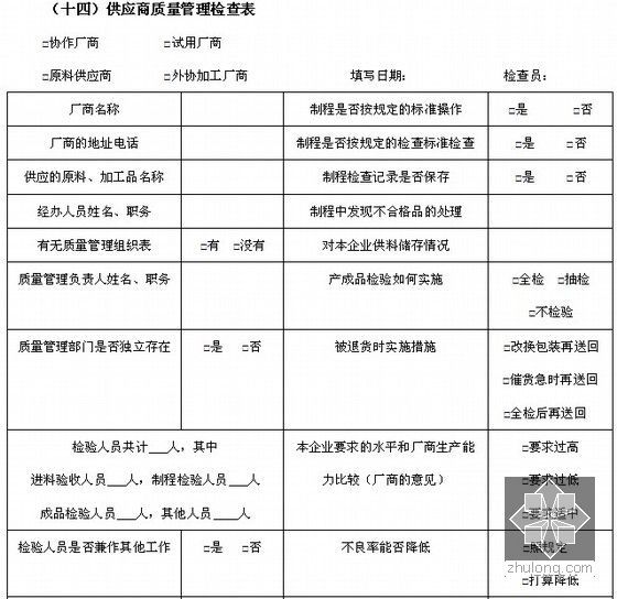 [标杆房企]房地产质量管理流程及质量管理表格大全（100页）-供应商质量管理检查表