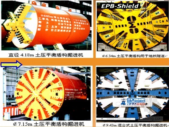 盾构隧道同步注浆技术资料下载-盾构法隧道施工全套技术讲义（知名院士 附事故案例）