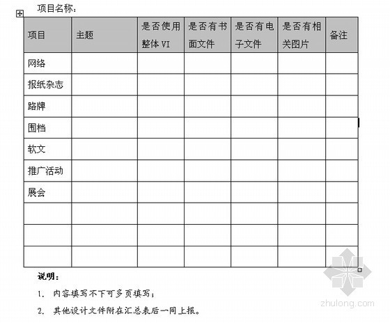 [标杆]房地产市场营销部管理制度及工作流程-项目整体品牌推广季度报告汇总表 