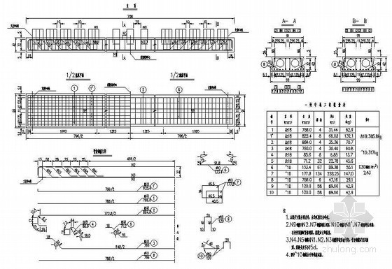 8m的空心板桥图纸资料下载-8m空心板中板钢筋布置节点详图设计