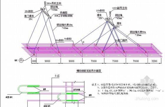 地下逆作法测量方案资料下载-[江苏]深基坑逆作法超深地下连续墙施工组织设计（专家论证 2014年）
