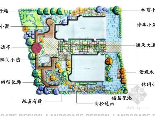 欧式别墅庭院设计方案资料下载-[北京]独栋别墅庭院景观设计方案