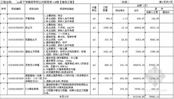 四川建筑清单excel资料下载-[四川]公租房建筑安装工程量清单计价实例（2012-02）