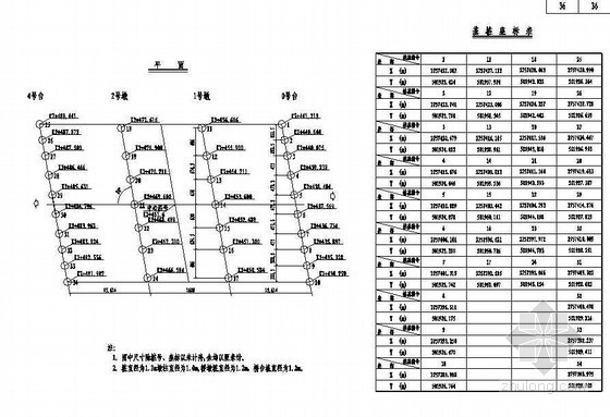 曲线桥桩基坐标资料下载-桩柱式墩台下部桩基坐标节点设计详图
