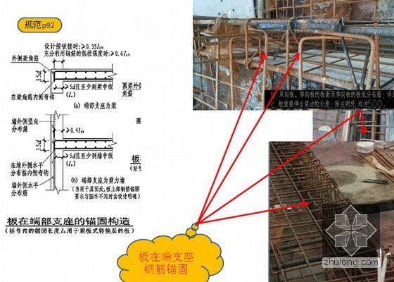 房建工程钢筋施工质量控制重点培训讲义(多图)-板端支座锚固