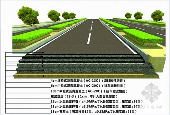 一建建筑精讲课件资料下载-2015年一级建造师《市政公用工程与管理实务》精讲讲义3349页PPT（知名讲师）