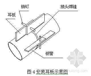 钢管桁架制作与安装施工作业指导书-3