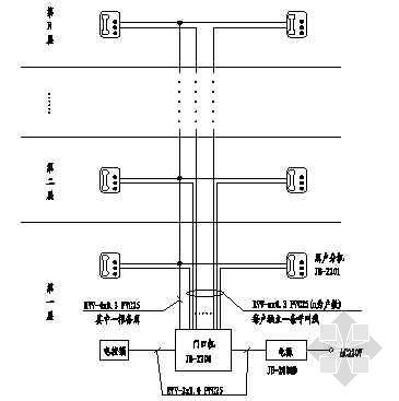 别墅访客对讲系统资料下载-直通式非可视访客对讲系统图