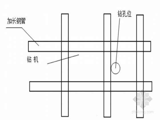 旋挖机孔桩施工方案资料下载-[广东]静压预应力管桩及钻孔灌注桩施工方案（含CAD图）