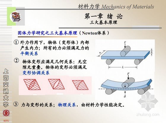 上海知名大学材料力学课件（12章全 pdf格式）-三大基本原理 