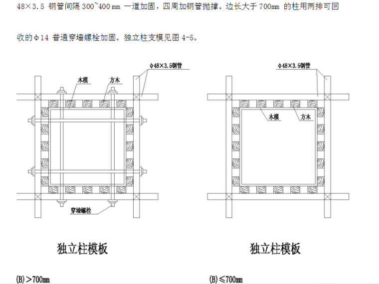 [北京]框架剪力墙职工住宅模板工程施工方案-独立柱模板