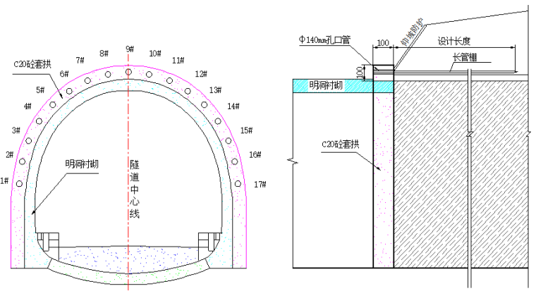 新建川藏铁路站前工程4标段施工技术标(图文丰富共300页)_4