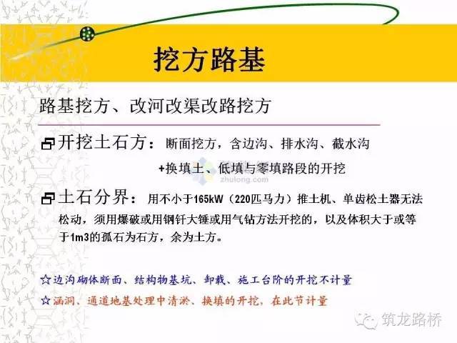 手把手教你工程计量，这个神技能工程人不得不会！-00008_640.jpg