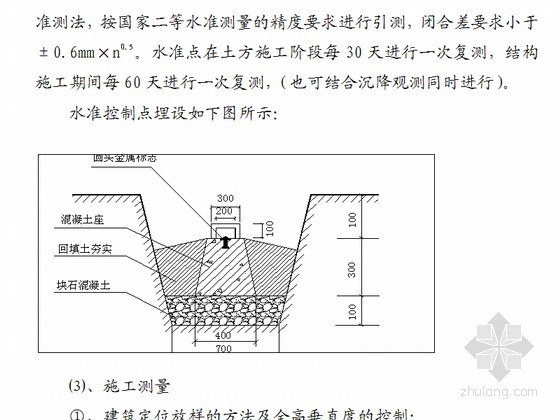 [湖南]框支剪力墙高层小区施工组织设计（174页）-水准控制点 