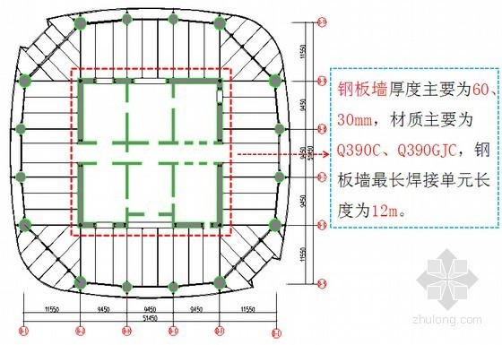 [QC成果]提高单片超长钢板墙的安装精度-主塔楼平面布置图 