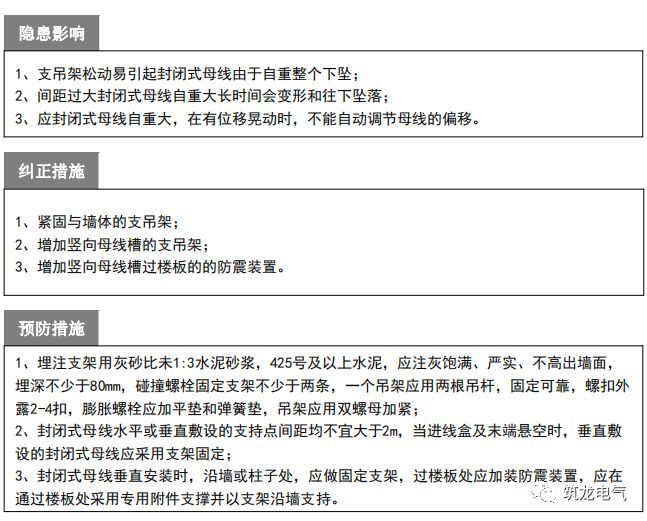 电气工程质量通病防治手册，知名地产公司编制2018版！_46