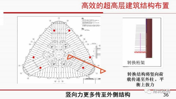 华东院总工周建龙：构建结构高效、建筑优雅的超高层建筑_38