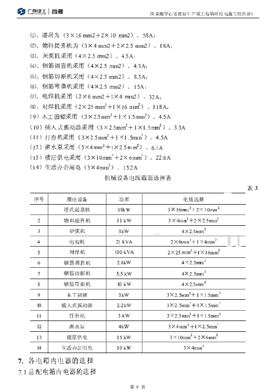 电箱配电器选择