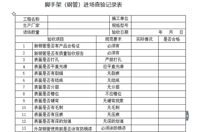 悬挑脚手架五星资料资料下载-脚手架（钢管）进场查验记录