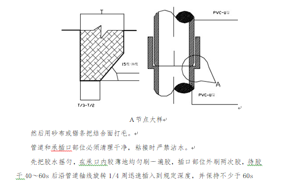 天津医科大学空港国际医院暖通工程施工方案_5