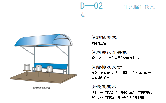 建筑工程安全文明施工标准化图册_7