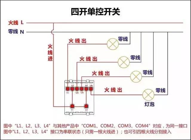 （干货）自动动手不求人，家庭各类开关接线图[干货]-http://7xo6kd.com1.z0.glb.clouddn.com/upload-ueditor-image-20160523-1463990257268012411.jpg