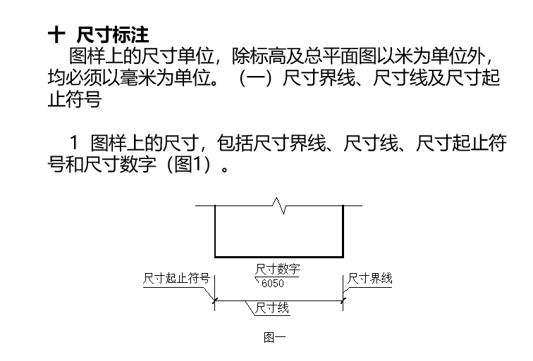 古建筑制图与识图基础知识-尺寸标注