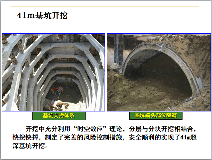 地铁工程安全和风险控制（224页）-41m基坑开挖