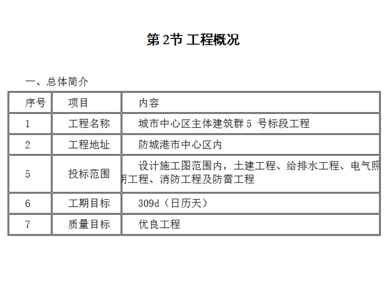 住房建筑群施工组织资料下载-防城港市城市中心区主体建筑群5号标段工程施工组织设计方案