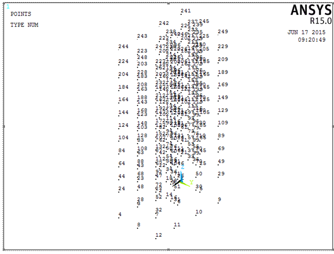 基于 ANSYS 的框架结构分析_4